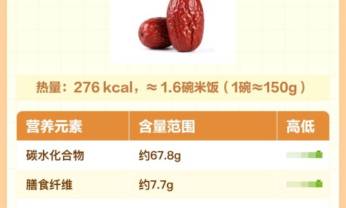 红树木-红树脂功效网 - 红树木,红树林药用功效
